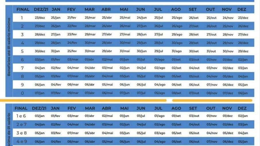 Calendário de pagamentos do INSS de 2022