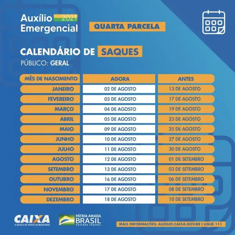 Calendário com as datas dos saques da quarta parcela do auxílio emergencial.