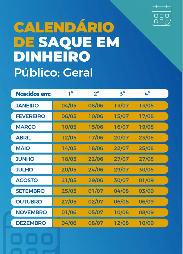 Calendário de pagamento das parcelas do auxílio emergencial.