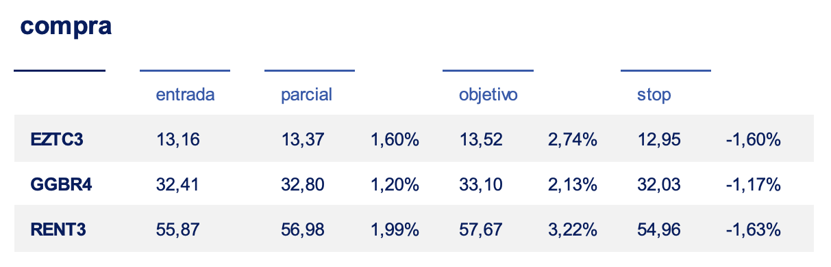 Captura de Tela 2023 01 18 às 11.47.24